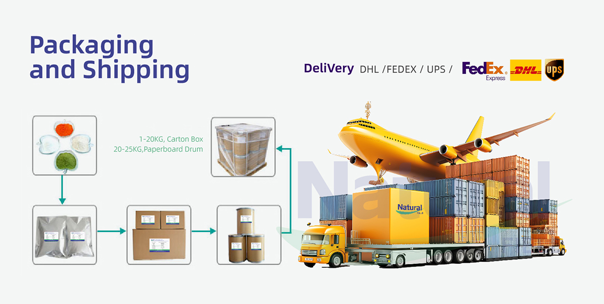 Pygeum Africanum Bark Extract